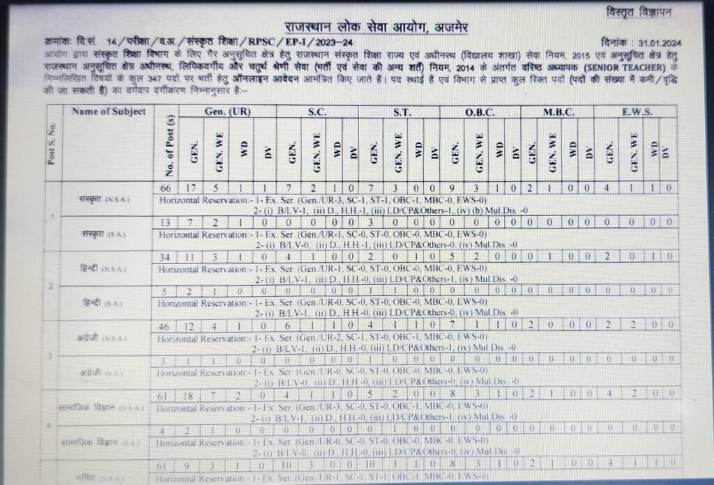 WhatsApp Image 2024 02 04 at 12.58.01